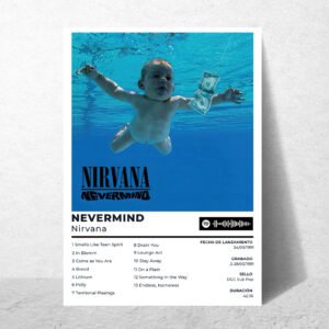 Nevermind Nirvana